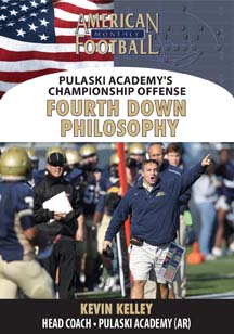 Pulaski Academy's Championship Offense - Fourth Down Philosophy