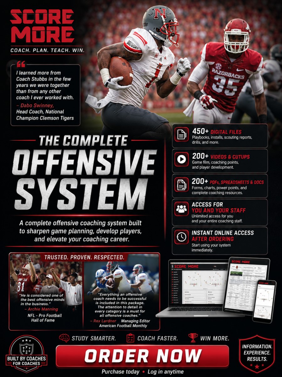 SCORE MORE: The Complete Offensive System